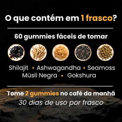 TestoRush | O segredo para te sentires mais homem todos os dias